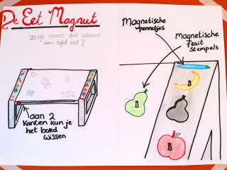 De-Eet-Magneet