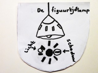 De-figuurtjeslamp