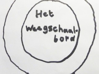 Het-Weegschaalbord