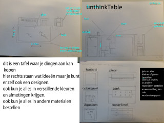 unthinkTable-2014-pj-bv_bewerkt-1